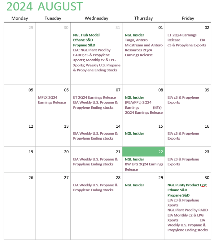 NGL Calendar8.22