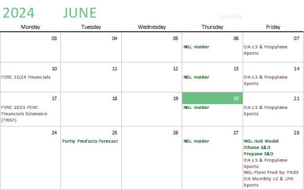 ngl calendar 6.20