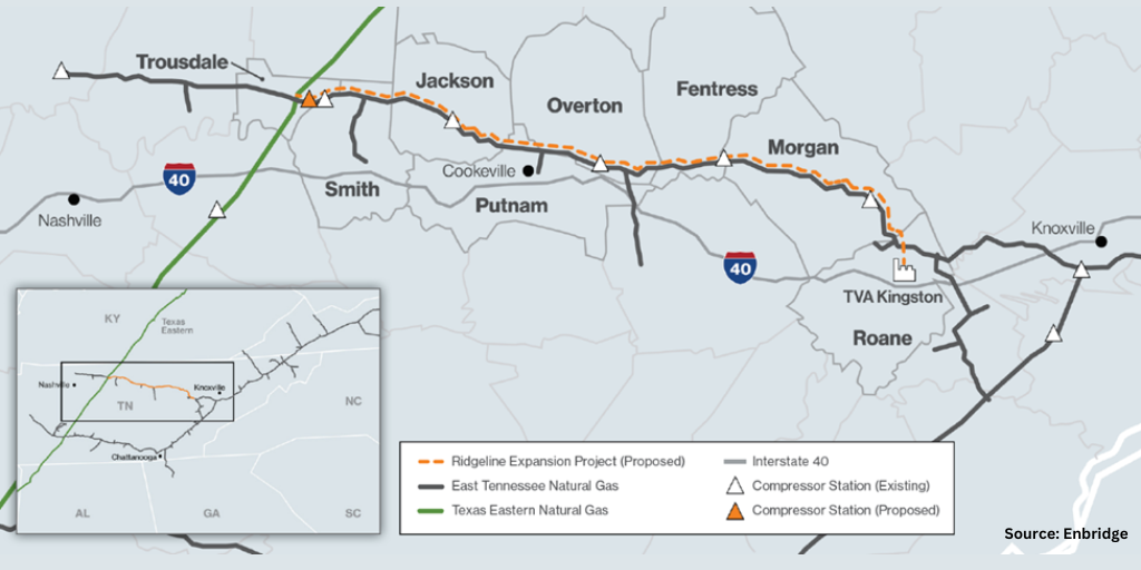 Source Enbridge