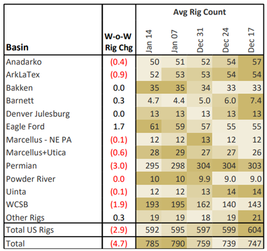 ngw 1.24 rigs