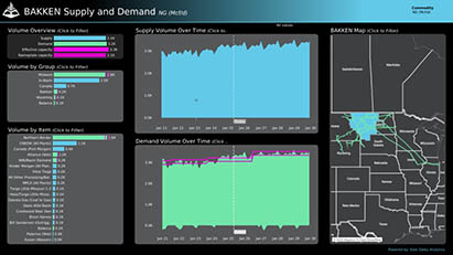Supply-and-Demand_411