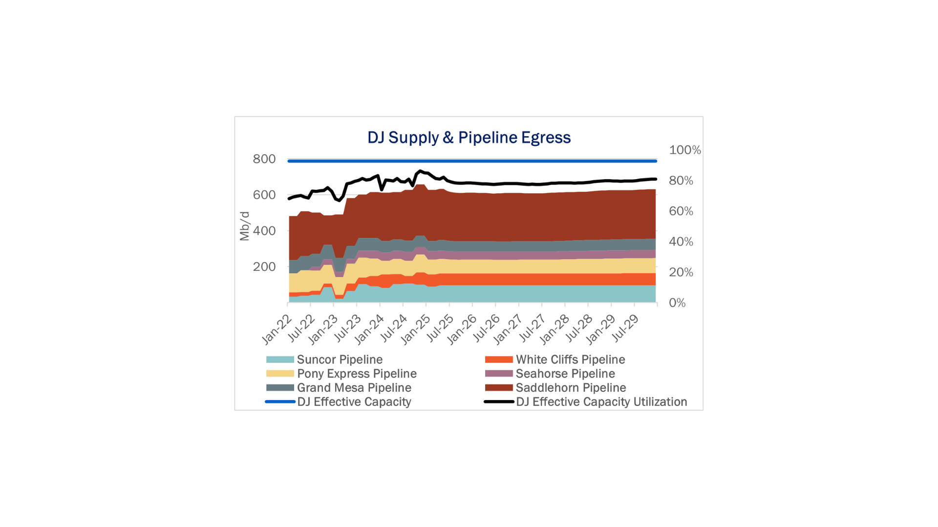 Crude Oil Edge Featured Image